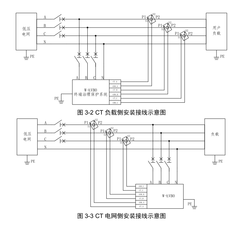 此圖片的alt屬性為空；文件名為2022090814583627.png